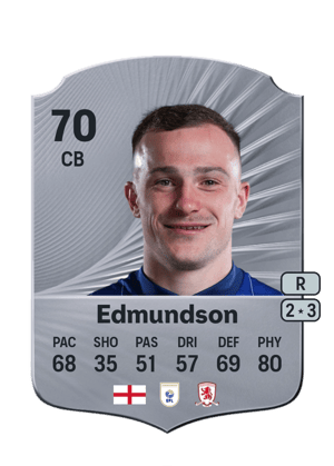 George Edmundson