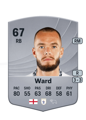 Joe Ward