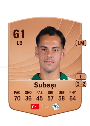 Yasir Subaşı