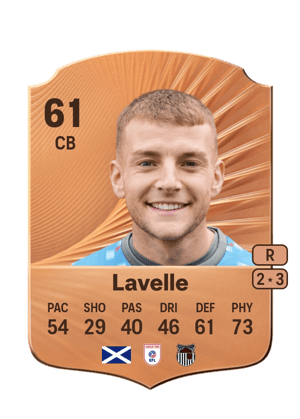 Sam Lavelle