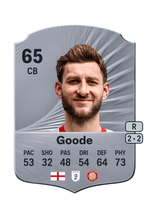 Charlie Goode