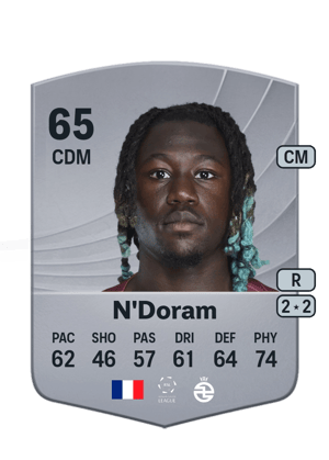 Kévin N'Doram