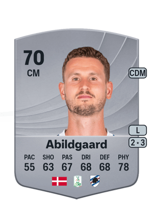 Oliver Abildgaard