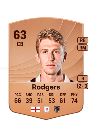 Harvey Rodgers