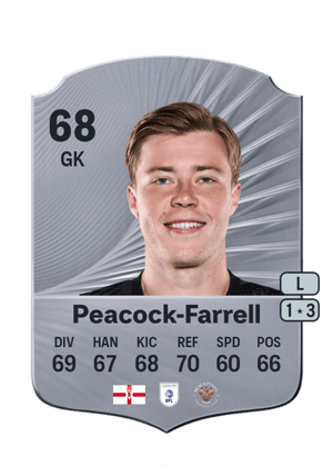 Bailey Peacock-Farrell