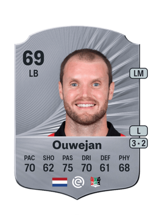 Thomas Ouwejan