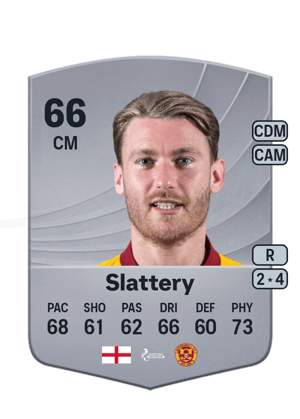 Callum Slattery