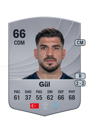 Gökhan Gül