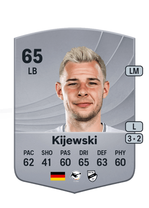 Niko Kijewski