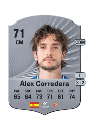 Àlex Corredera