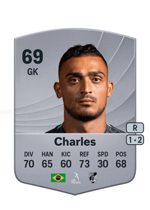 Charles