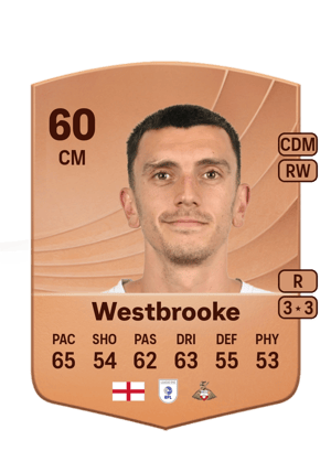 Zain Westbrooke