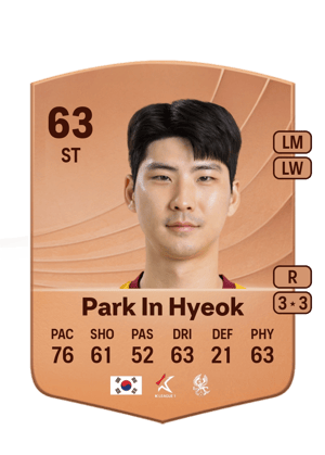 Park In Hyeok