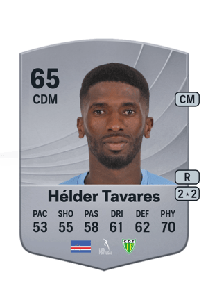 Hélder Tavares