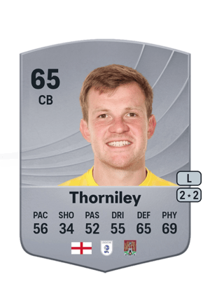 Jordan Thorniley