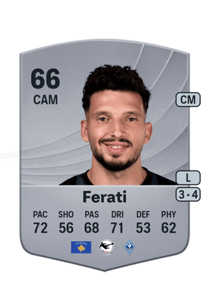 Arianit Ferati