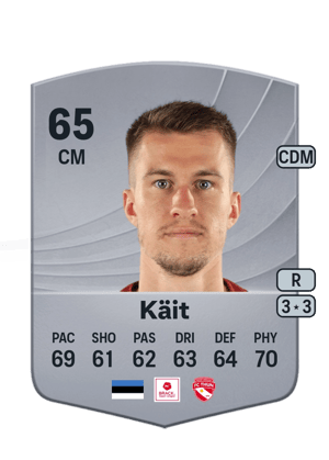 Mattias Käit
