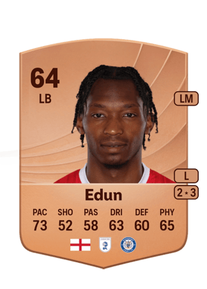 Tayo Edun