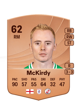 Harry McKirdy