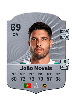 João Novais