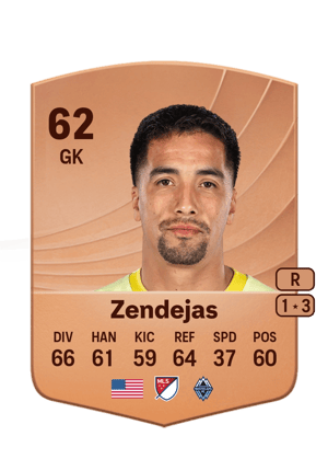 Adrián Zendejas