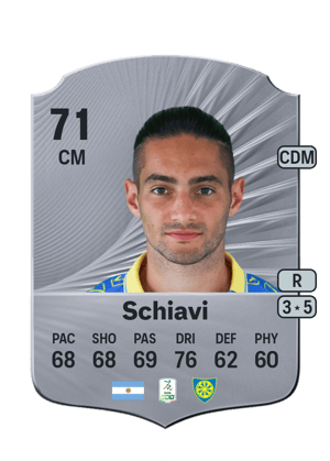 Nicolas Schiavi