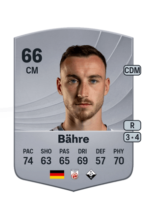 Mike-Steven Bähre