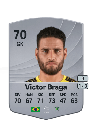 Victor Braga