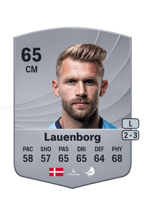 Frederik Lauenborg