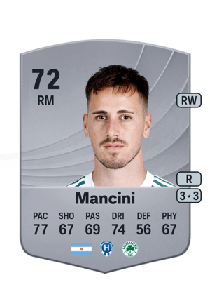 Daniel Mancini
