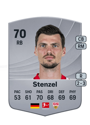 Pascal Stenzel