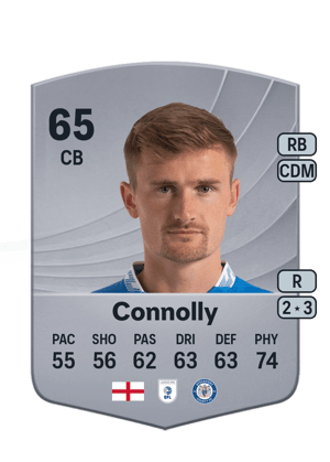 Callum Connolly