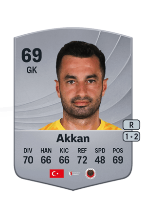 Gökhan Akkan