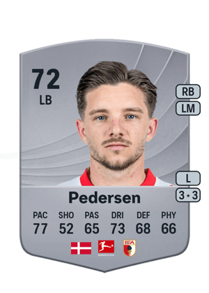 Mads Pedersen