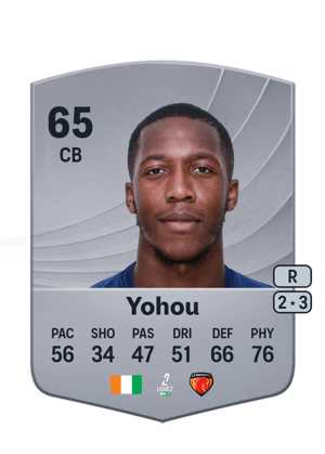 Samuel Yohou