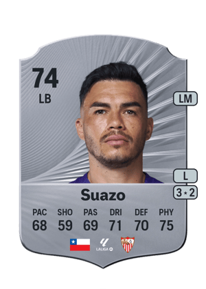 Gabriel Suazo