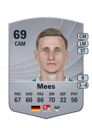 Joshua Mees