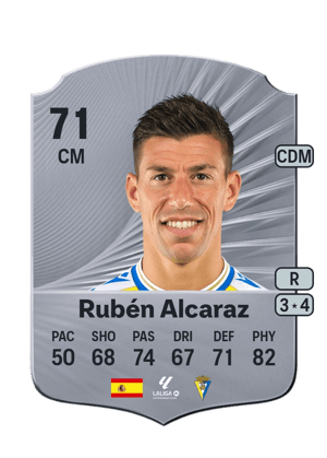Rubén Alcaraz