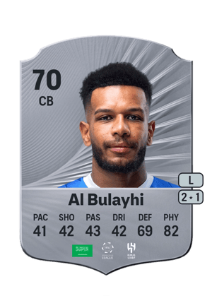 Ali Al Bulayhi