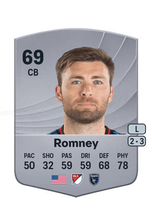 Dave Romney