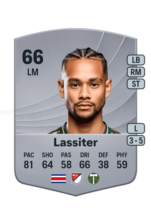 Ariel Lassiter