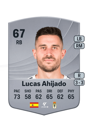 Lucas Ahijado