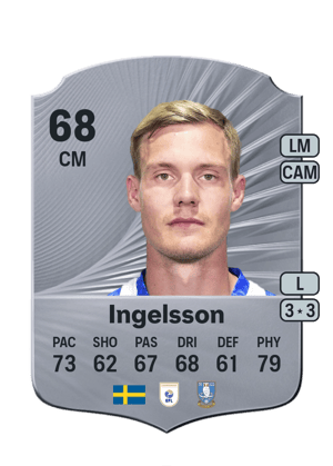 Svante Ingelsson