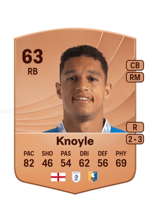 Kyle Knoyle