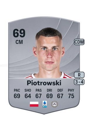 Jakub Piotrowski