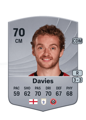 Tom Davies