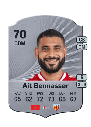 Youssef Ait Bennasser