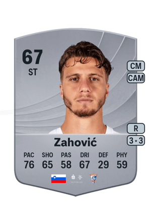 Luka Zahović