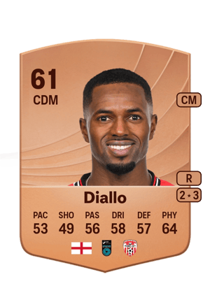 Sadou Diallo