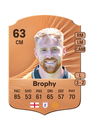 James Brophy
